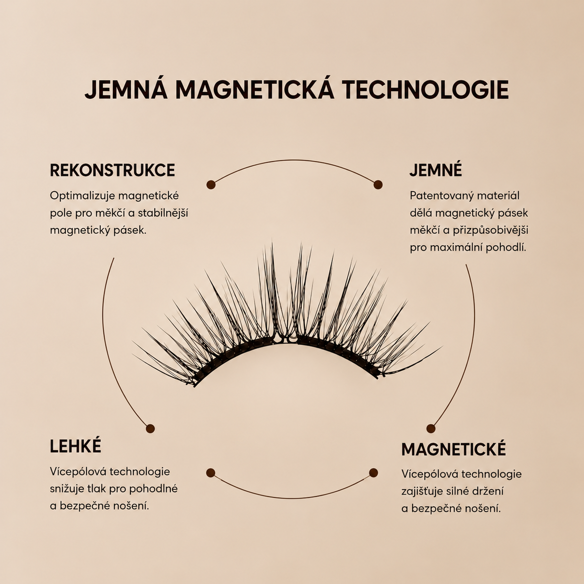 Lashora-Magnetické Řasy